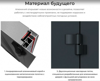 ������� ����� ELARTUM AG6156- 7024/9016 ����� ������