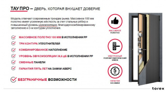 ������� ����� ������ TAU ��� PP ��� ׸���� ������� �-L18 / ��� ����� T-��