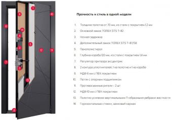 ������� ����� ������ DELTA LT PP ��� ����������� ����� D27 / ��� ����������� ����� ��6-CM