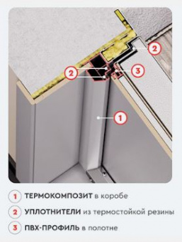 ������� ����� ������ SNEGIR ARCTIC MP ������ ������� /  ��� ����� SA-L1